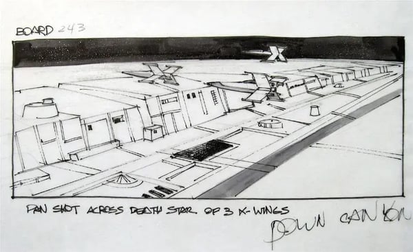 Storyboard example from Star Wars A New Hope.