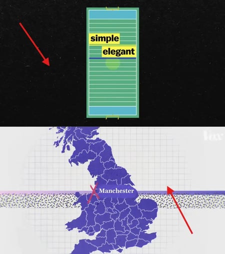 Two different examples of animated textures: The top half showcasing the words, "simple elegant" against a yellow highlighted text background inside a green and white lined rectangle and the bottom image showcasing a purple map of Manchester against a gray grid texture.